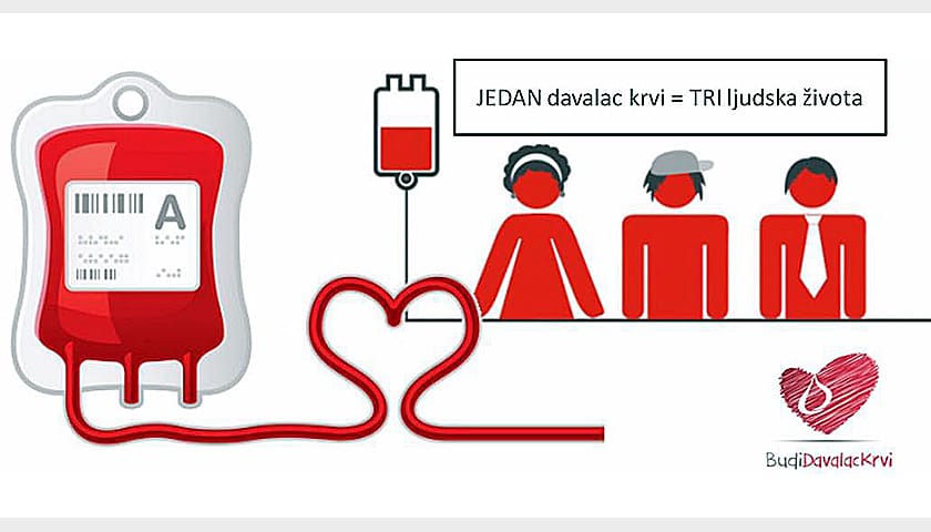 Akcije davanja krvi ove sedmice u Smederevu, Kovinu i Smederevskoj Palanci