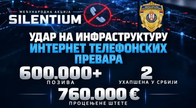 U Smederevu uhapšena dvojica učesnika u međunarodnim telefonskim prevara
