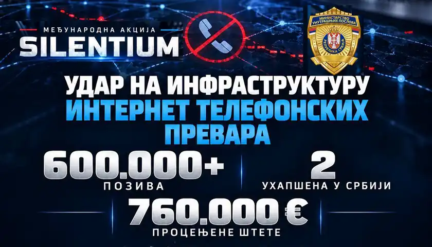 U Smederevu uhapšena dvojica učesnika u međunarodnim telefonskim prevara