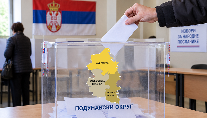 U Podunavskom okrugu na 174 biračka mesta oko 1.200 birača manje nego 2023.