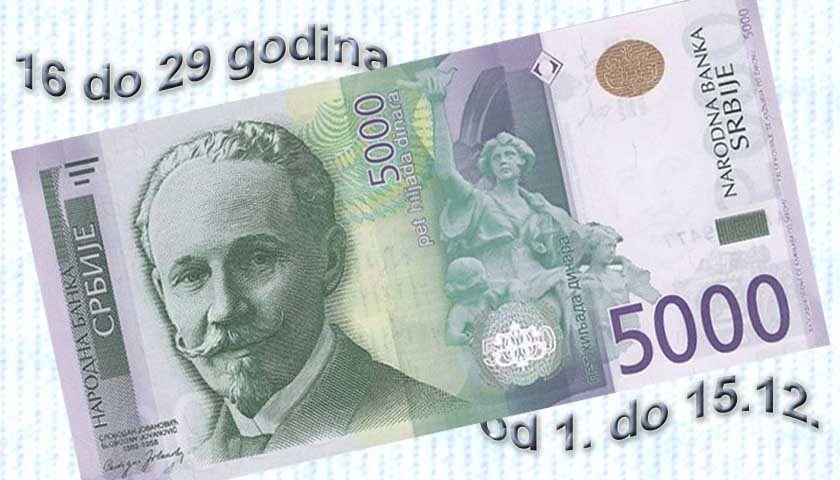 5000 din za mlade 2022
