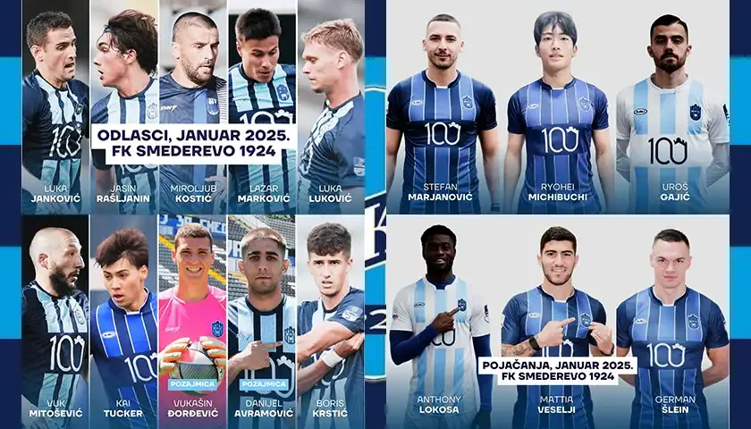 bilans prelaznog roka