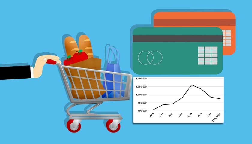 broj kreditnih kartica