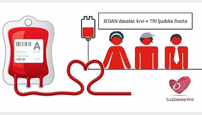 budi davlac krvi