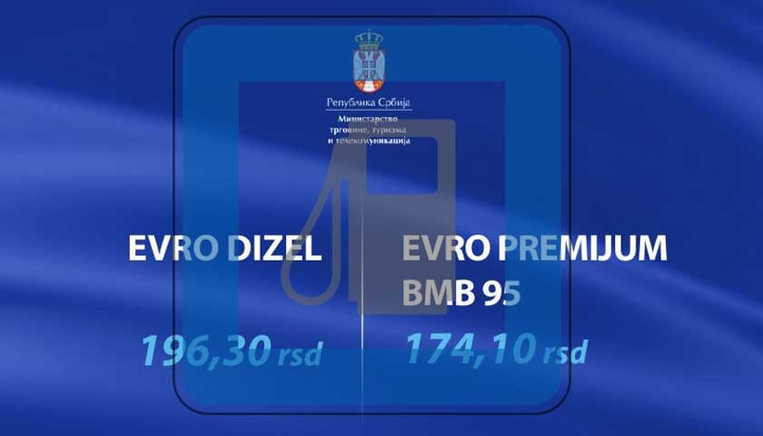 cene goriva