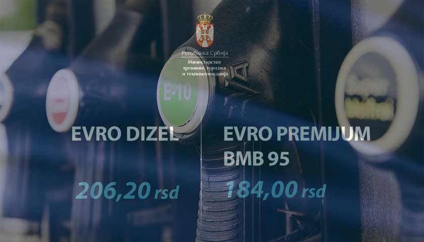 cene goriva
