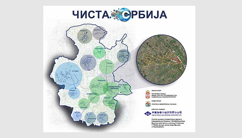 cista srbija