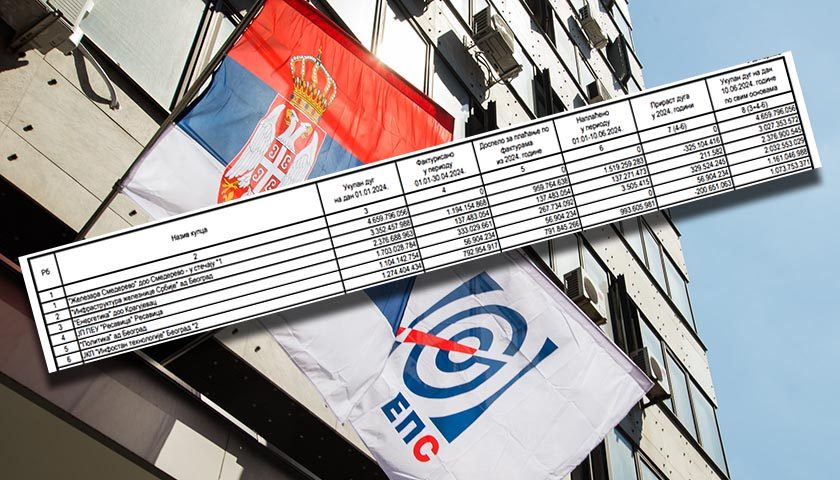 dug za struju zelezare