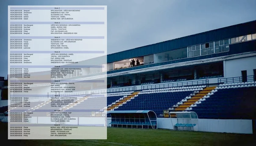 fk smederevo raspored plej aut