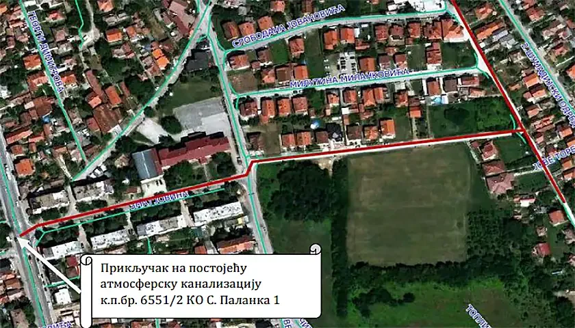 kanalizacija zmaj jovina i jove torbice