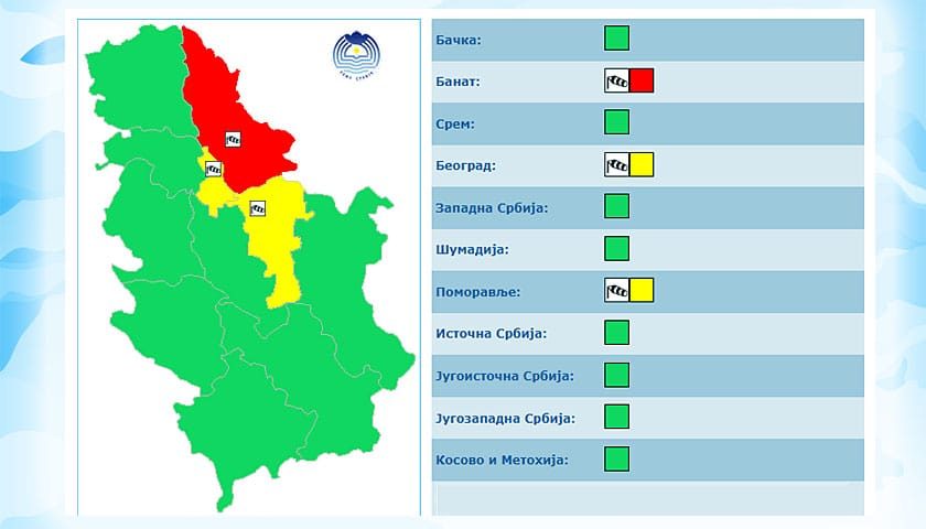 kosava