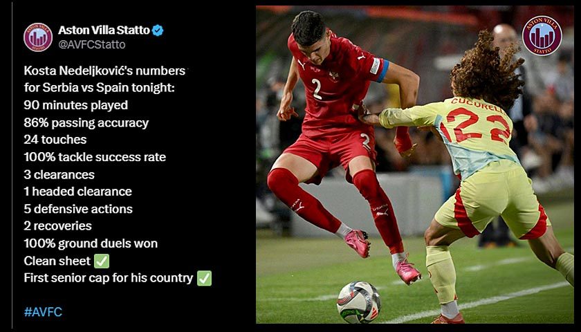 kosta vs spain