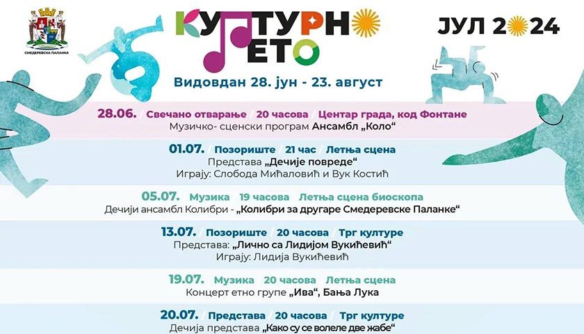 kulturno leto 2024 palanka