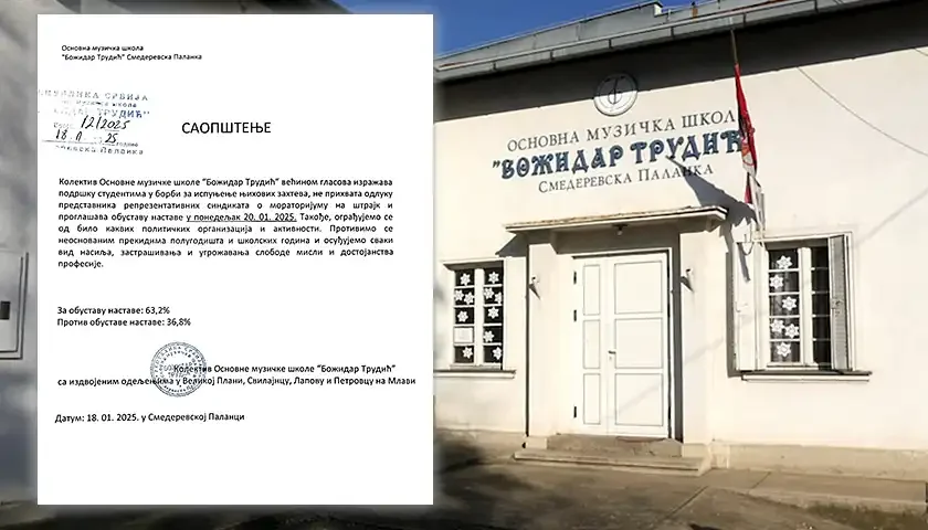 muzicka skola u palanci u strajku