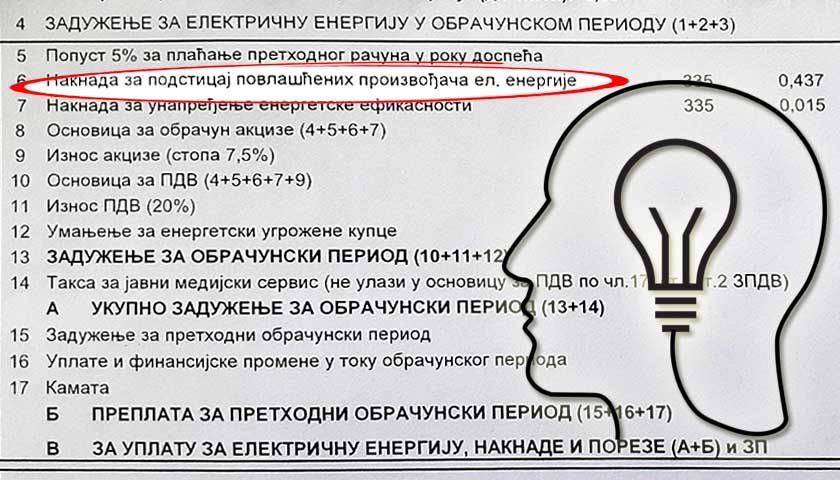 nanada za povlascenje proizvodjace na racunu za struju 1