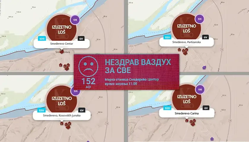 nezdrav vazduh za sve