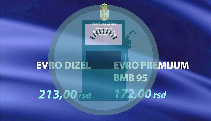 nove cene goriva