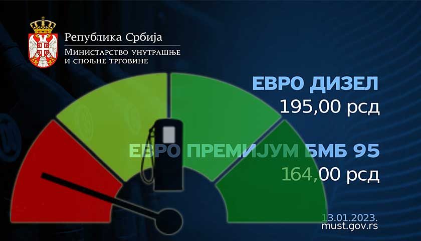 nove cene goriva