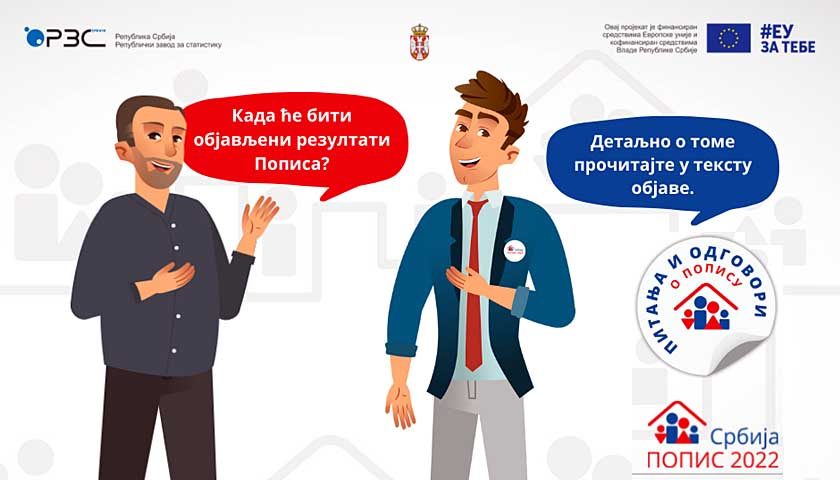 popis pitanja i odgovori