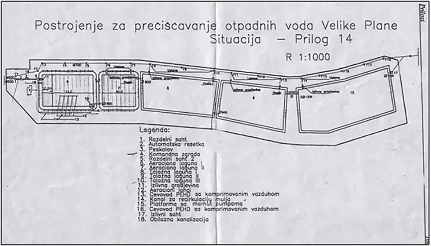 postrojenje za preciscavanje vode velika plana