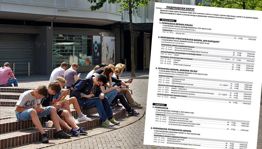 slobodna mesta u srednjim skolama