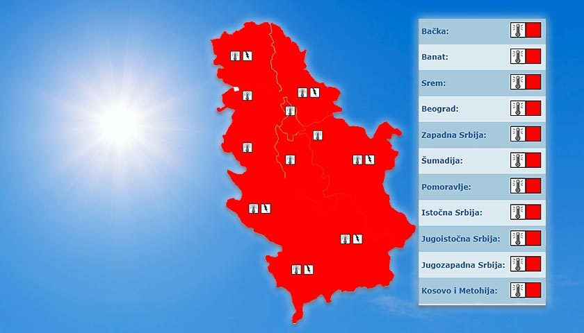 srbija u crvenom