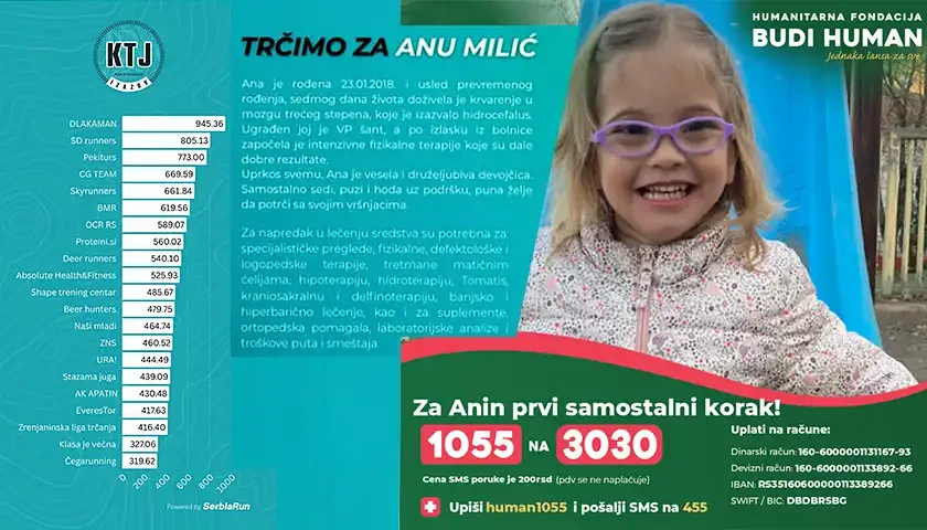 trcimo za anu milic 1