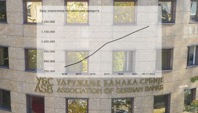 uduzenje banaka srbije korisnici kredita