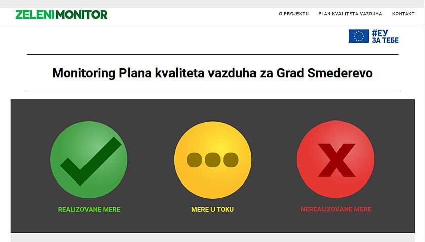 zeleni monitor